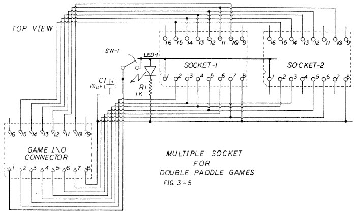 Fig.3-5. Multiple Socket for Double Paddle Games