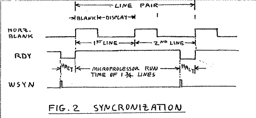 Figure 2: Synchronization