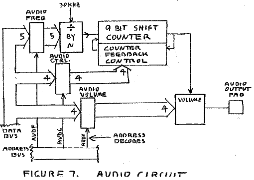 Figure 7: Audio Circuit
