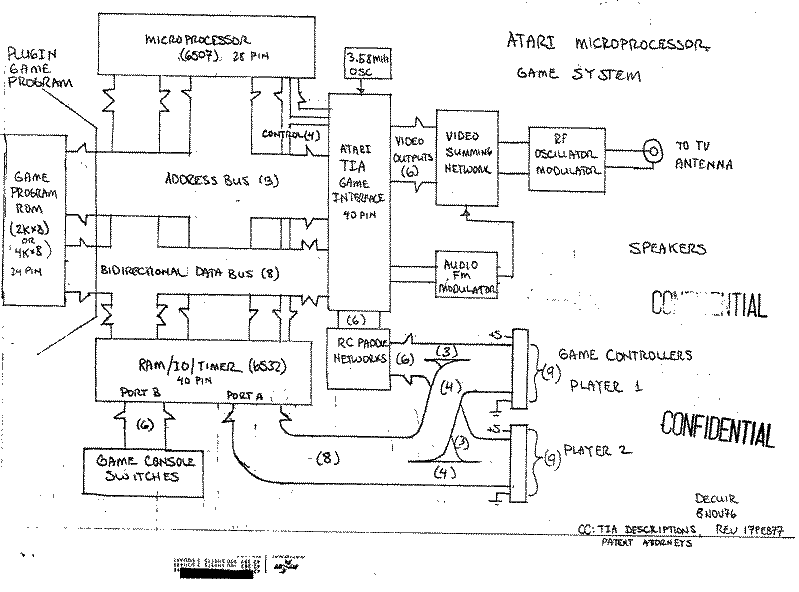 Atari Microprocessor Game System