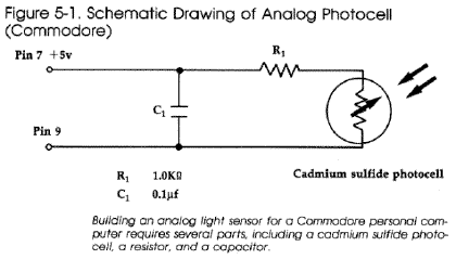 Figure 5-1. Schematic Drawing