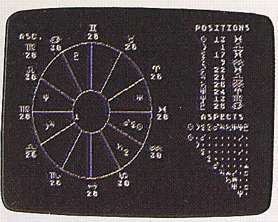 Astrology Image
