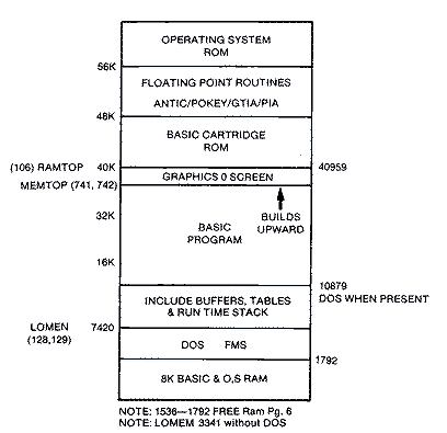 (figure)