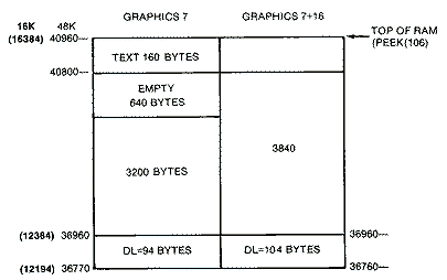 (figure)