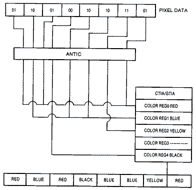 (figure)