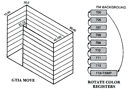 (figure)