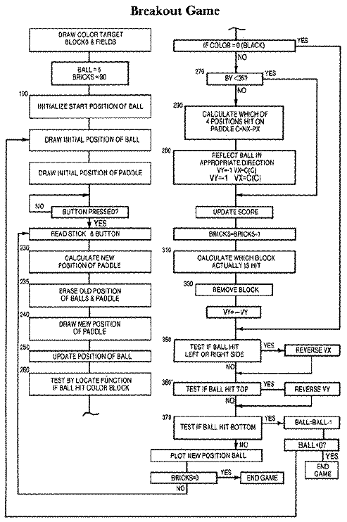 (figure)