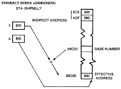 (figure)