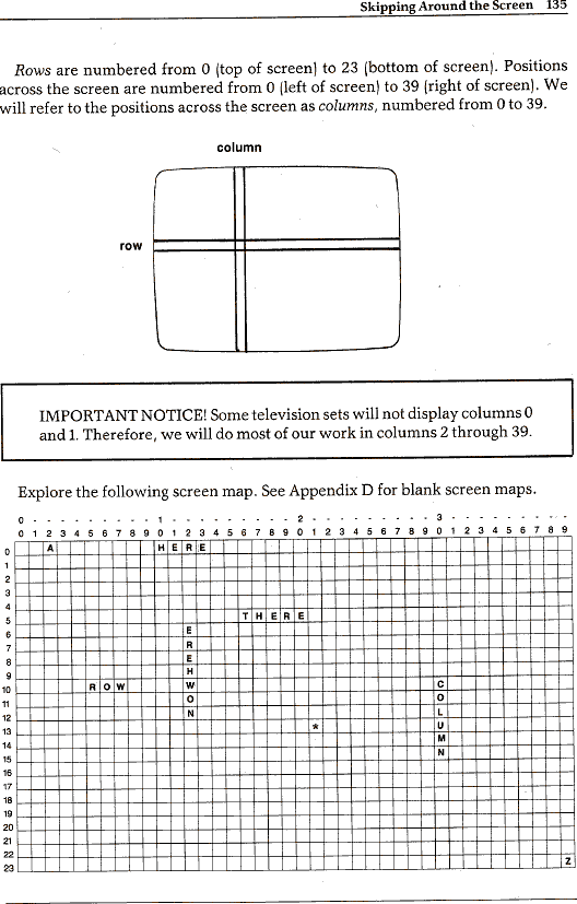 graphic of page