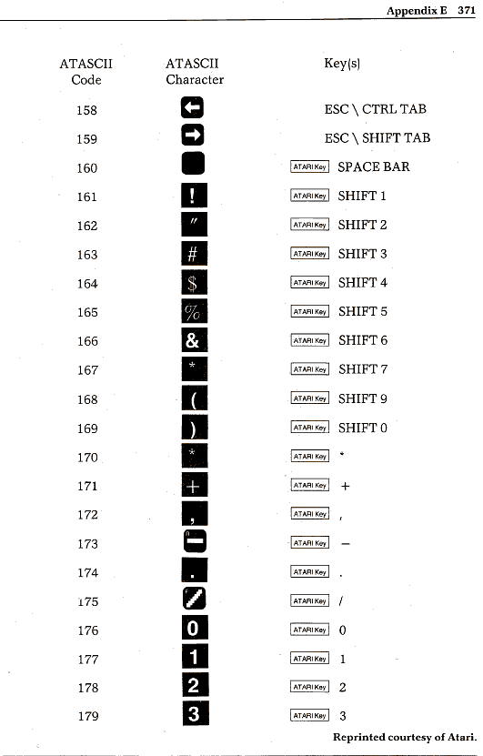 graphic of page