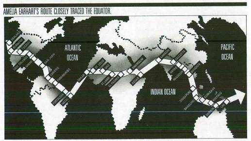 Amerlia Earhart's route closely traced the equator