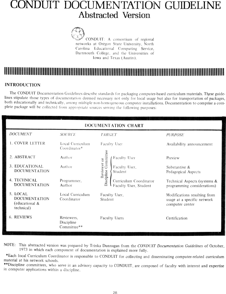 graphic of page