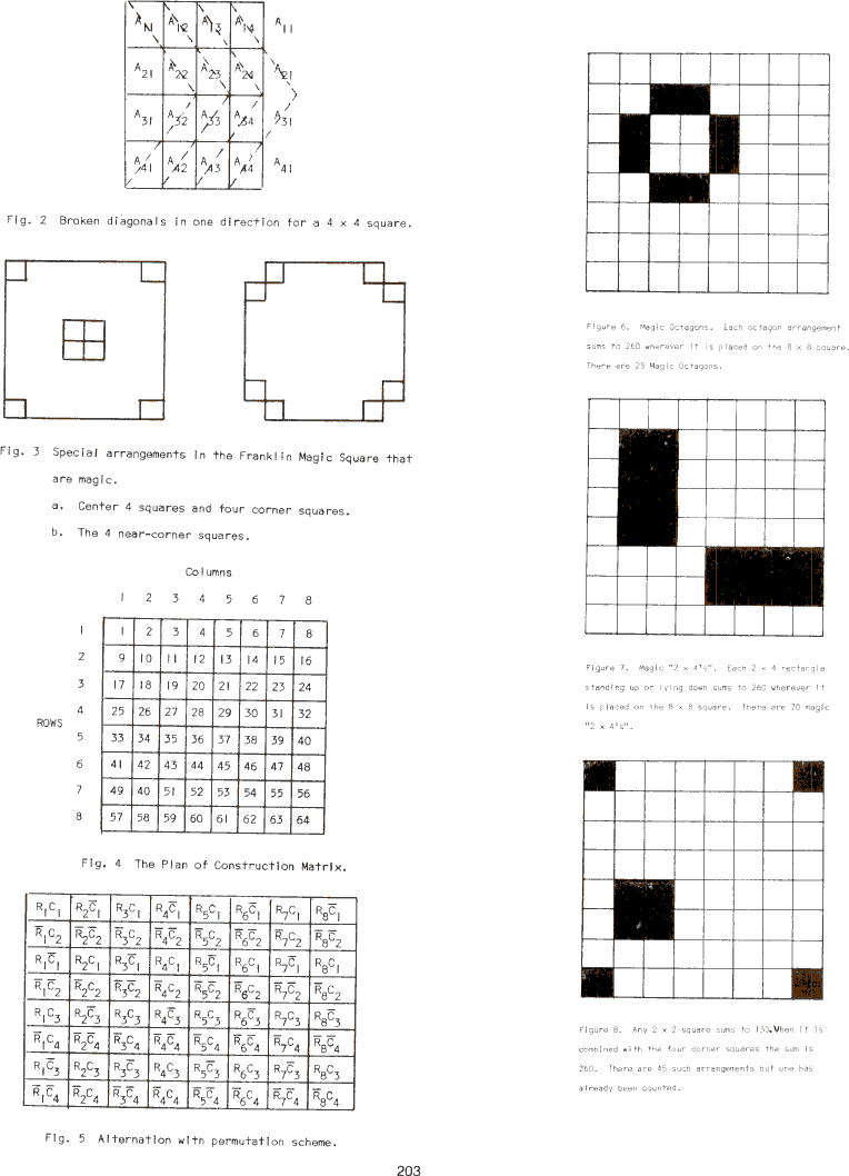 graphic of page