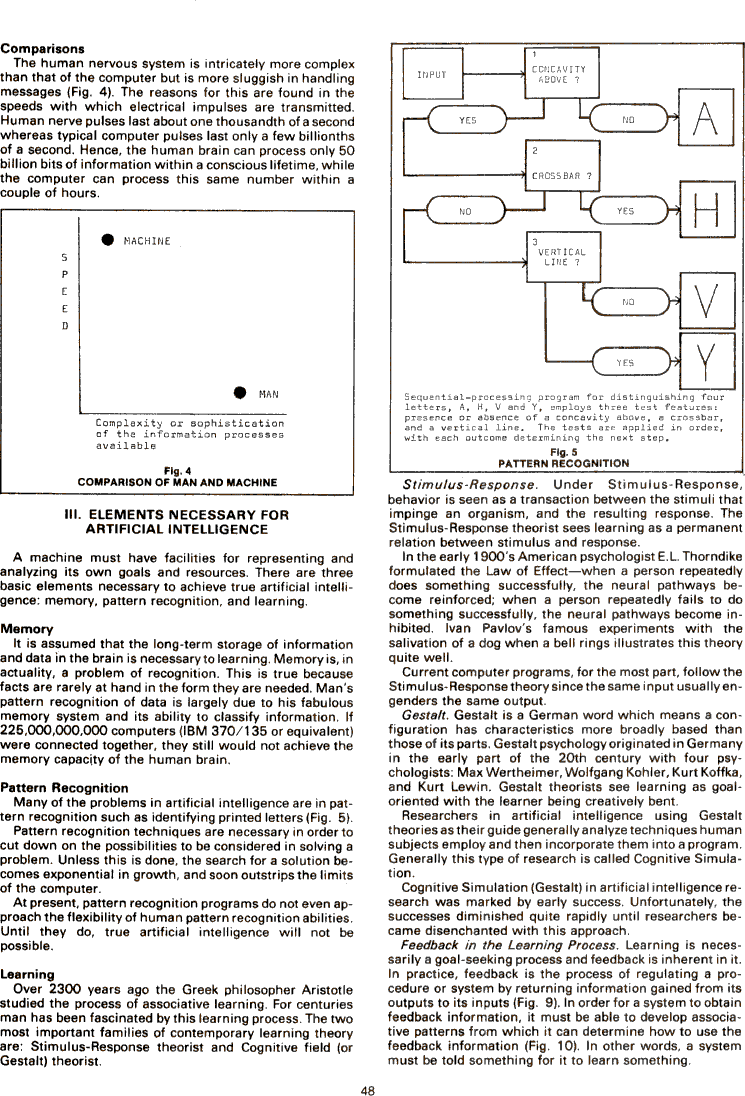 graphic of page