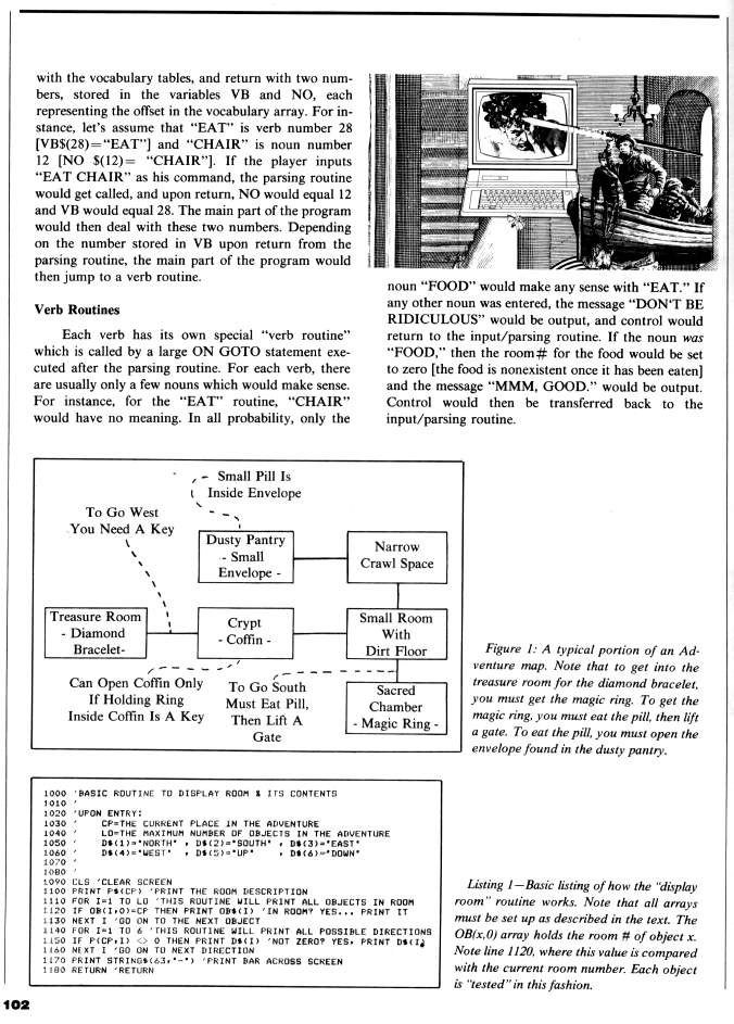 graphic of page