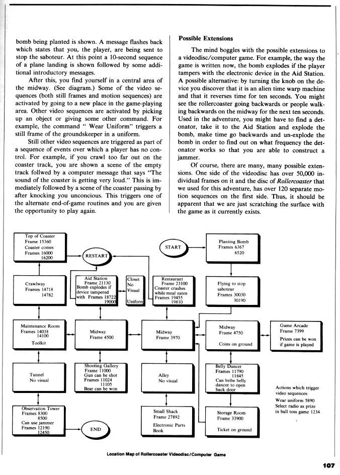 graphic of page