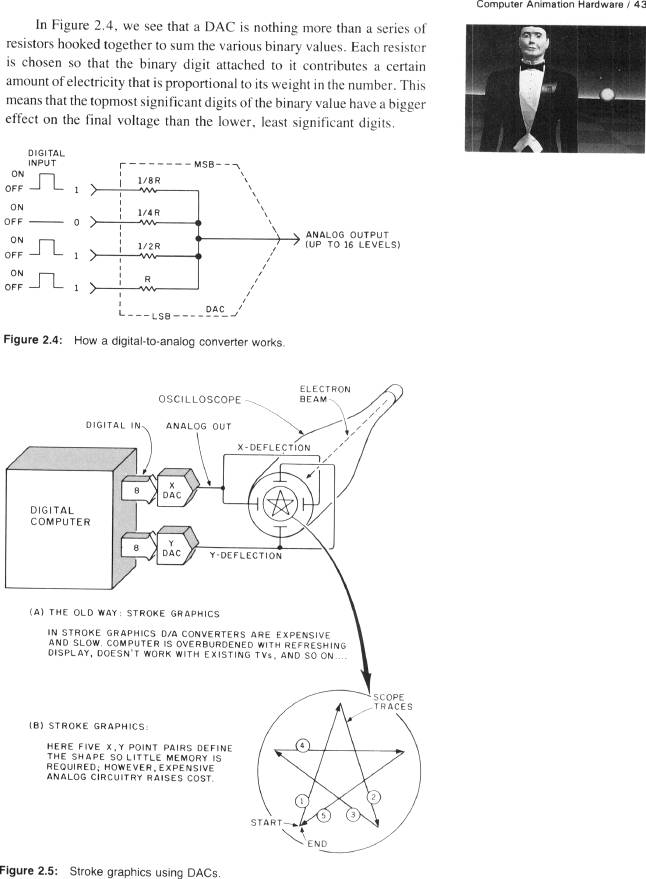 graphic of page