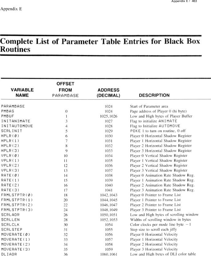 graphic of page