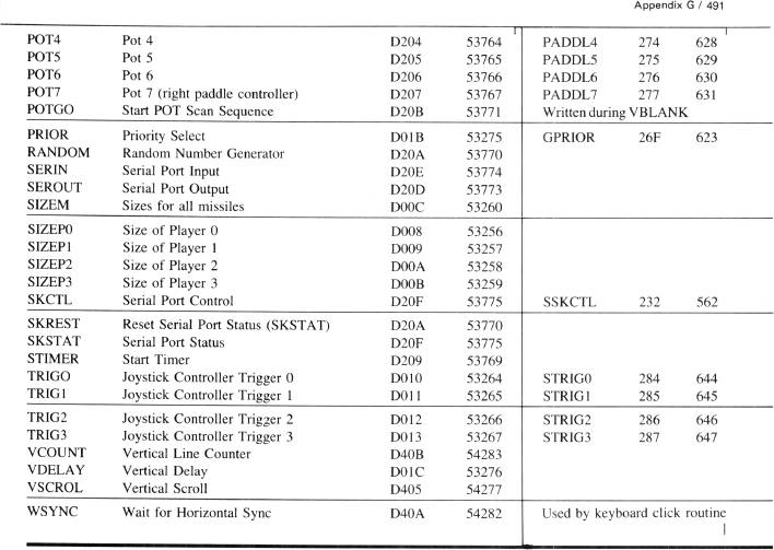 graphic of page