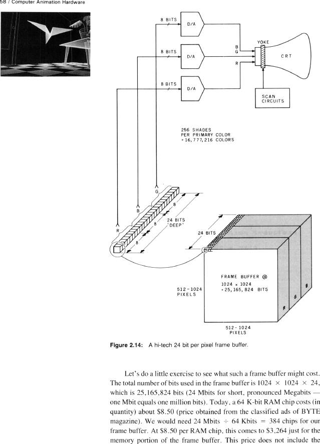 graphic of page