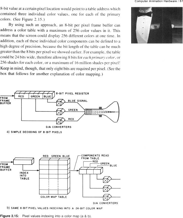 graphic of page