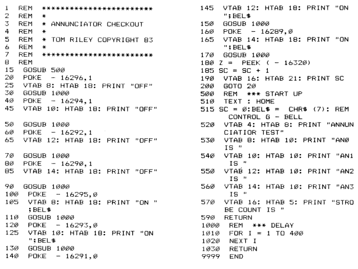 Annunciator listing