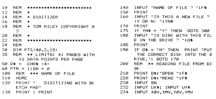 Digitizer listing pg.1