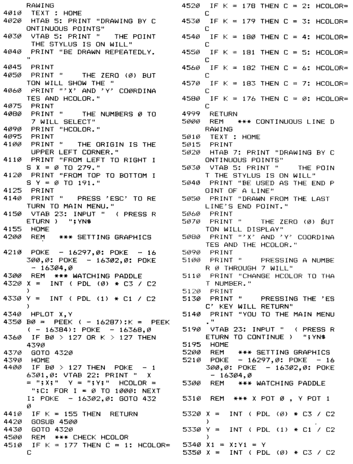 Drawing Program listing pg.2