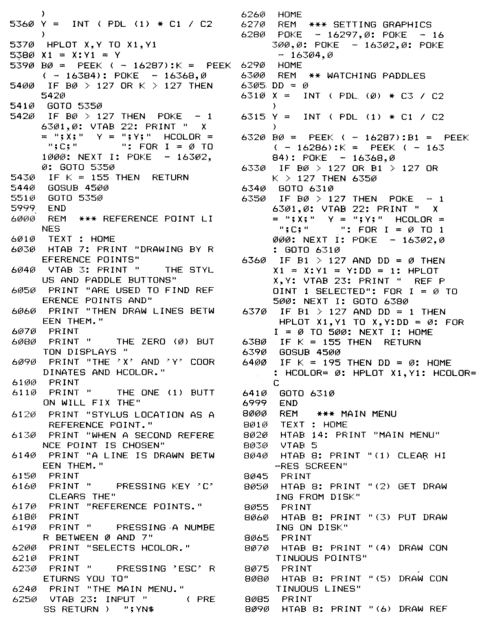 Drawing Program listing pg.3