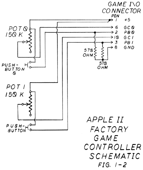 Fig.1-2. Schematic