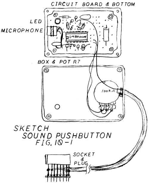 Fig.10-1. Sketch