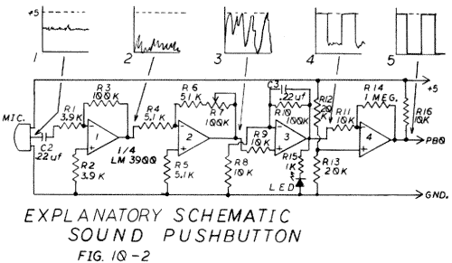 Fig.10-2. Explanatory Schematic