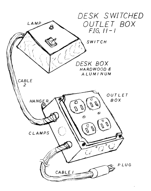 Fig.11-1. Scketch