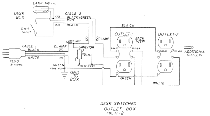 Fig.11-2. Schematic