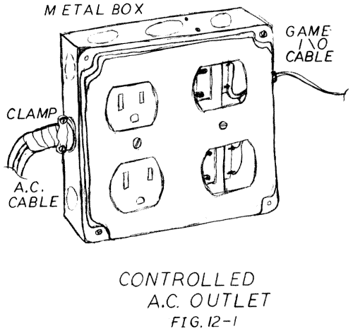 Fig.12-1 Sketch