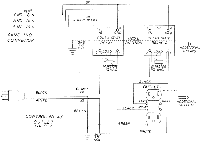 Fig.12-2. Schematic