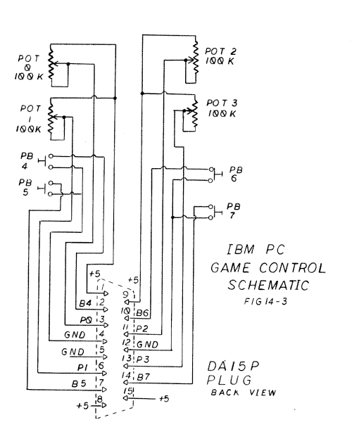 Fig.14-3. IBM Control Sxhematic