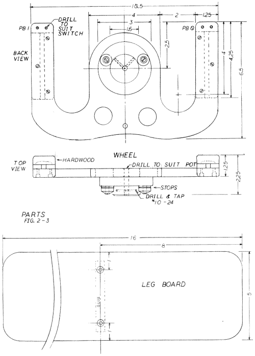 parts