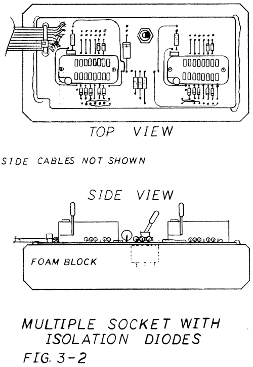 Fig. 3-2. Mutiple Socket With Isolation Diodes