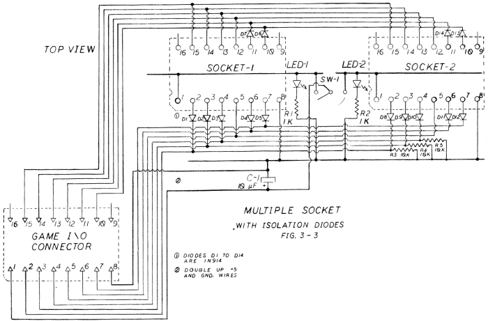 Fig. 3-3. Schematic