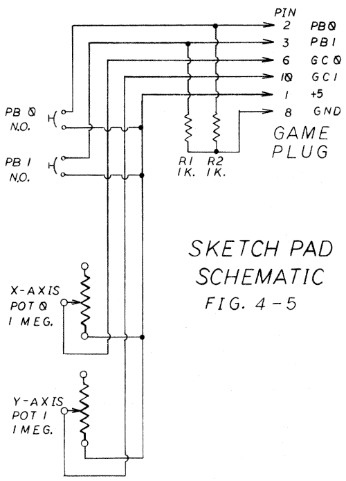Fig.4-5. Schematic