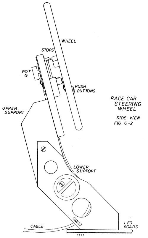 Fig. 6-2. Side View