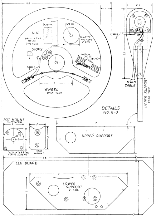 Fig. 6-3. Details