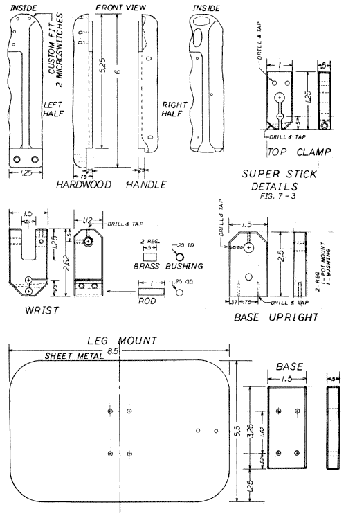 Fig. 7-3. Details