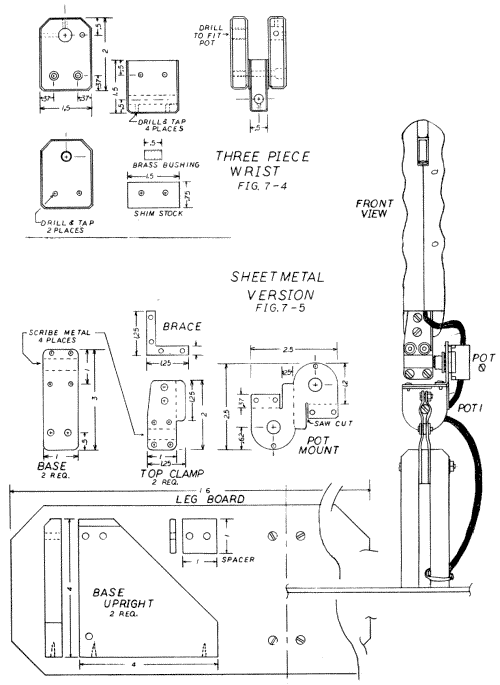 Figs 7-4 and 7-5. Wrist and Sheet Metal Version