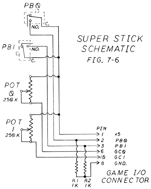 Fig. 7-6. Schematic