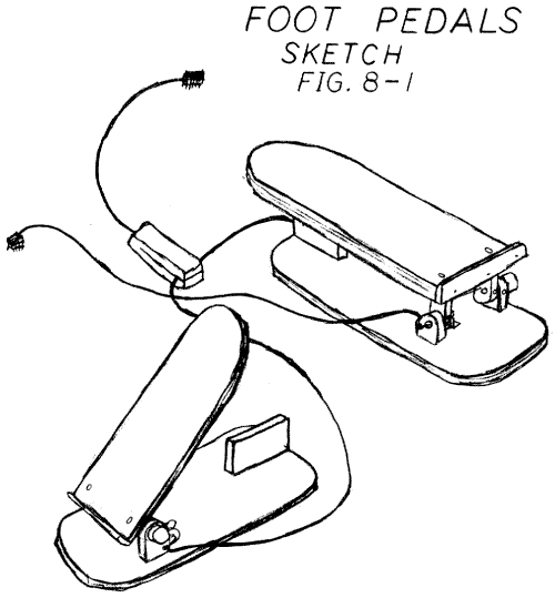 Fig.8-1. Sketch