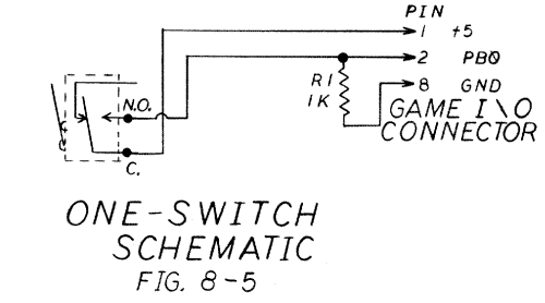 Fig.8-5. One-Switch Schematic