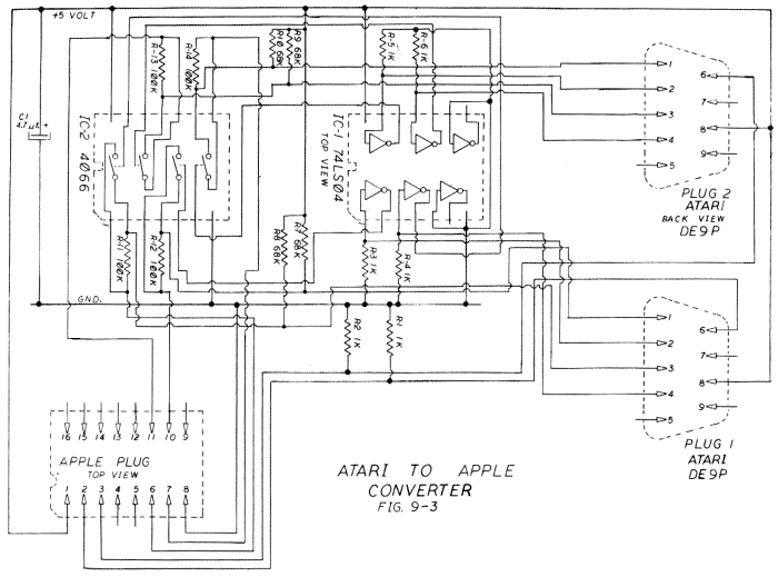 Fig.9-3. Atari to Apple Converter