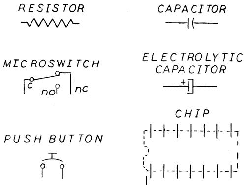 Schematic Components